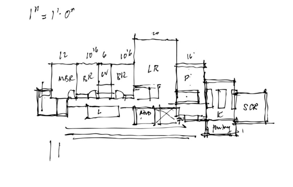 layout sketch